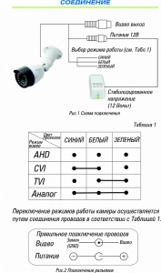 Видеокамера ST-2003 2,8mm (соответствует 121,3° по горизонтали) Видеокамера ST-2003 2,8mm (соответствует 121,3° по горизонтали)